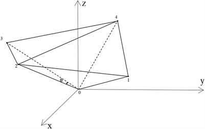 3D spatial distribution of soil pollutants based on geo-shadowing anisotropic RBF-PCA